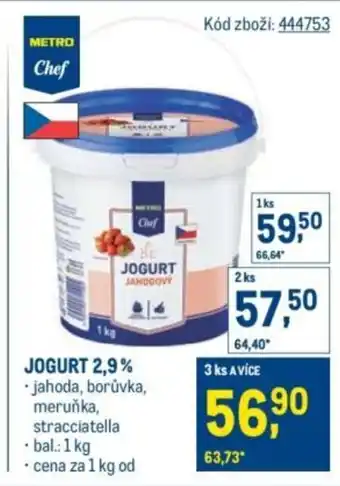 Makro Jogurt 2,9% nabídka
