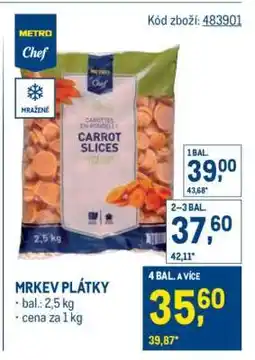 Makro MRKEV PLÁTKY nabídka