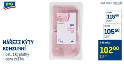 Makro Nářez z kýty konzumní nabídka