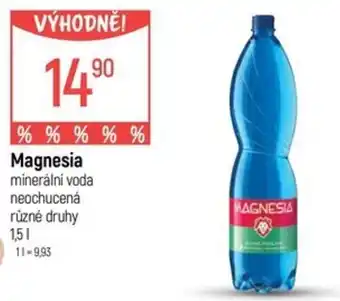 Globus Magnesia nabídka