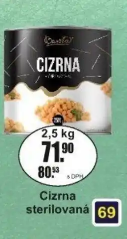 Adam Cizrna sterilovaná nabídka