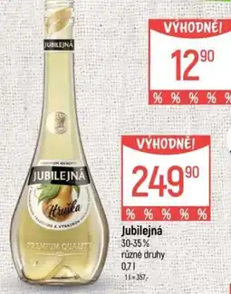 Globus Jubilejná nabídka