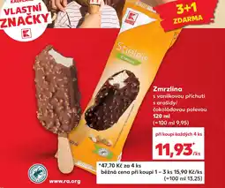 Kaufland Zmrzlina nabídka