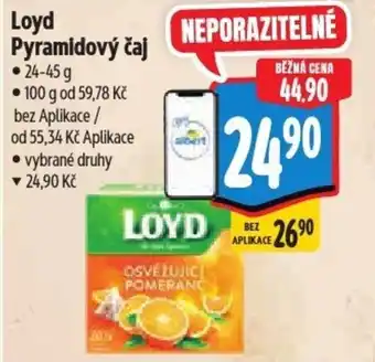 Albert Loyd Pyramidový čaj nabídka