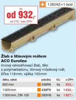 DEK Žlab s litinovým roštem ACO Euroline nabídka