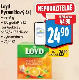 Albert Loyd Pyramidový čaj nabídka