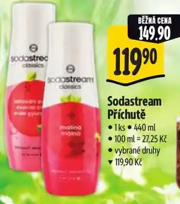 Albert Sodastream Příchutě nabídka