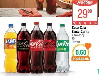 Globus Coca-Cola, Fanta, Sprite nabídka