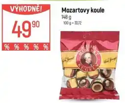 Globus Mozartovy koule nabídka