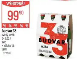 Globus Budvar 33 nabídka