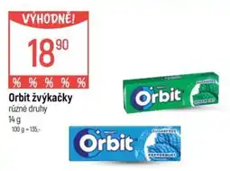 Globus Orbit žvýkačky nabídka