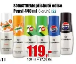 EVA SODASTREAM příchutě edice Pepsi nabídka