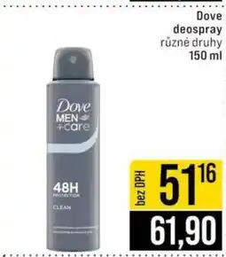 Jip Dove deospray nabídka