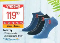 Globus Ponožky nabídka