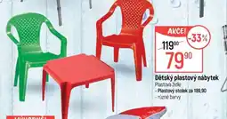 Globus Dětský plastový nábytek nabídka