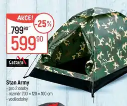 Globus Stan Army nabídka