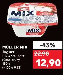 Kaufland MÜLLER MIX Jogurt nabídka