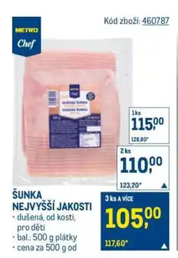 Makro Šunka nejvyšší jakosti nabídka