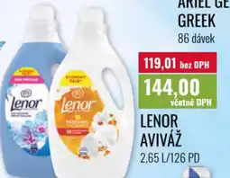 Ratio LENOR aviváž nabídka