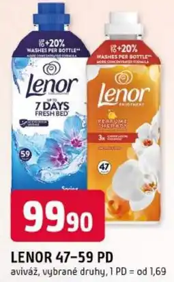 Trefa LENOR 47-59 PD aviváž nabídka
