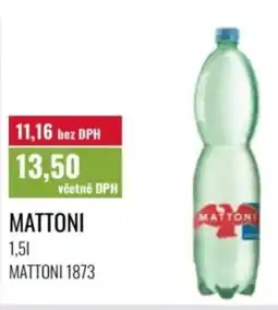 Ratio Mattoni nabídka