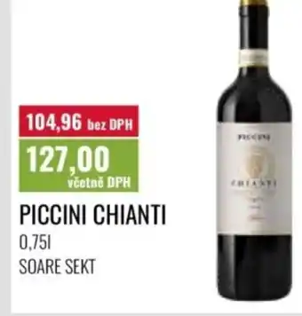 Ratio Piccini chianti nabídka