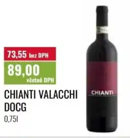Ratio Chianti valacchi docg nabídka