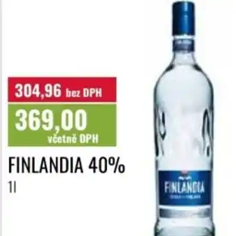Ratio Finlandia 40% nabídka