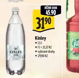 Albert Kinley nabídka