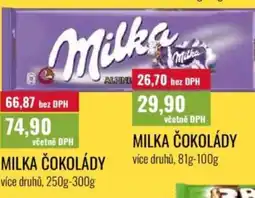 Ratio Milka čokolády nabídka