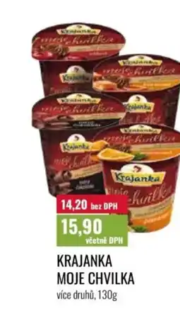 Ratio Krajanka moje chvilka nabídka