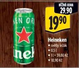 Albert Heineken nabídka