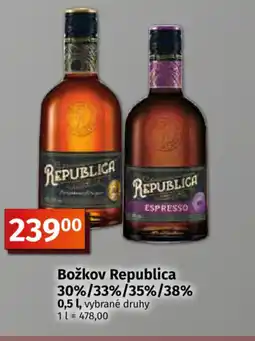 COOP TIP Božkov Republica nabídka