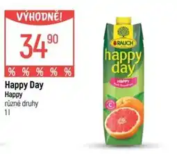 Globus Happy Day nabídka