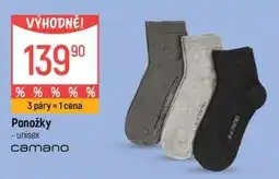 Globus Ponožky nabídka