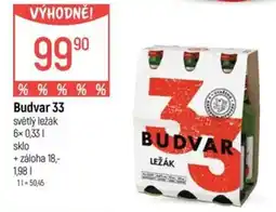 Globus Budvar 33 nabídka