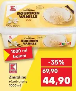 Kaufland Zmrzlina nabídka