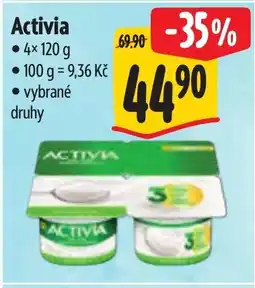 Albert Activia nabídka
