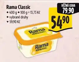 Albert Rama Classic nabídka