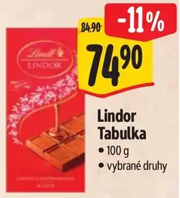 Albert Lindor Tabulka nabídka