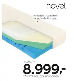 XXXLutz Matrace nabídka