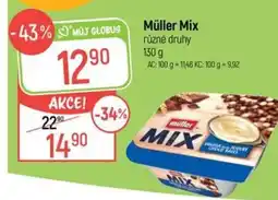 Globus Müller Mix nabídka