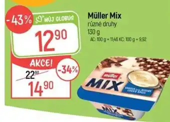 Globus Müller Mix nabídka