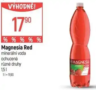 Globus Magnesia Red minerální voda ochucená nabídka