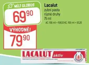 Globus Lacalut zubní pasta nabídka