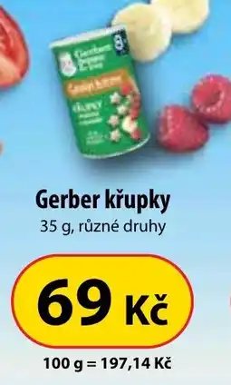 Dr. Max Gerber křupky nabídka