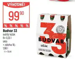 Globus Budvar 33 nabídka