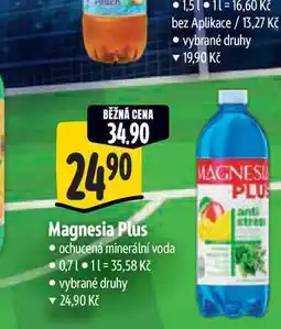 Albert Magnesia Plus ochucená minerální voda nabídka