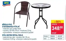 Makro KŘESLO PVC S RATANOVOU VÝPLNÍ nabídka