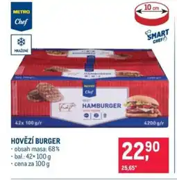 Makro Hovězí burger nabídka